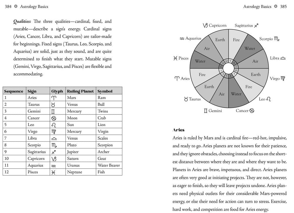 2026 Sun Sign Book by Llewellyn
