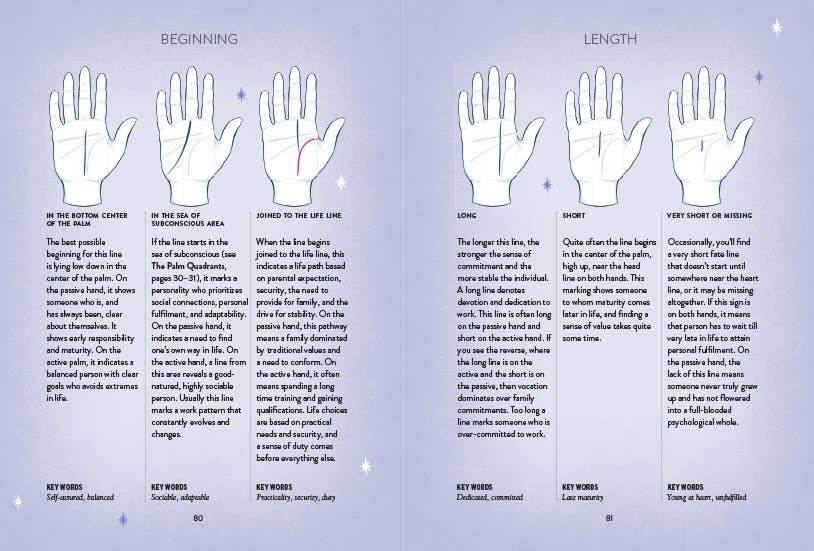 Modern Palm Reader (Guidebook & Deck Set)